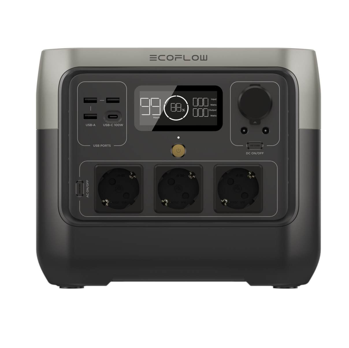 EcoFlow RIVER 2 Pro Power Station